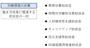 joseikin 300x161 - joseikin
