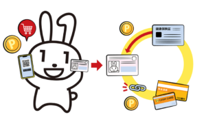 キャプチャ 300x174 - マイナポイント