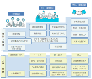 キャプチャ 300x256 - ビジネスステージ