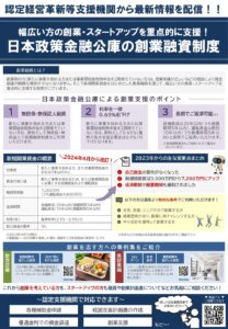 【2024年6月号】NewsLetter創業融資 pdf 208x300 - 【2024年6月号】NewsLetter(創業融資)