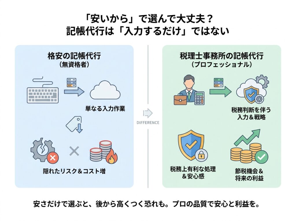 記帳代行は入力するだけではない｜税理士が税務判断をしながら行う記帳
