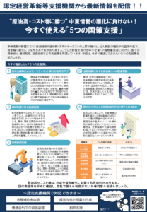 中東情勢に負けない！今すぐ使える5つの国策支援