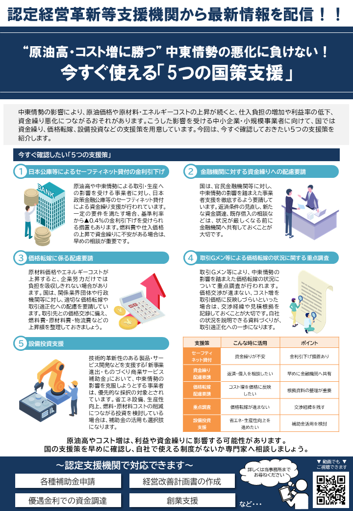 中東情勢に負けない！今すぐ使える5つの国策支援