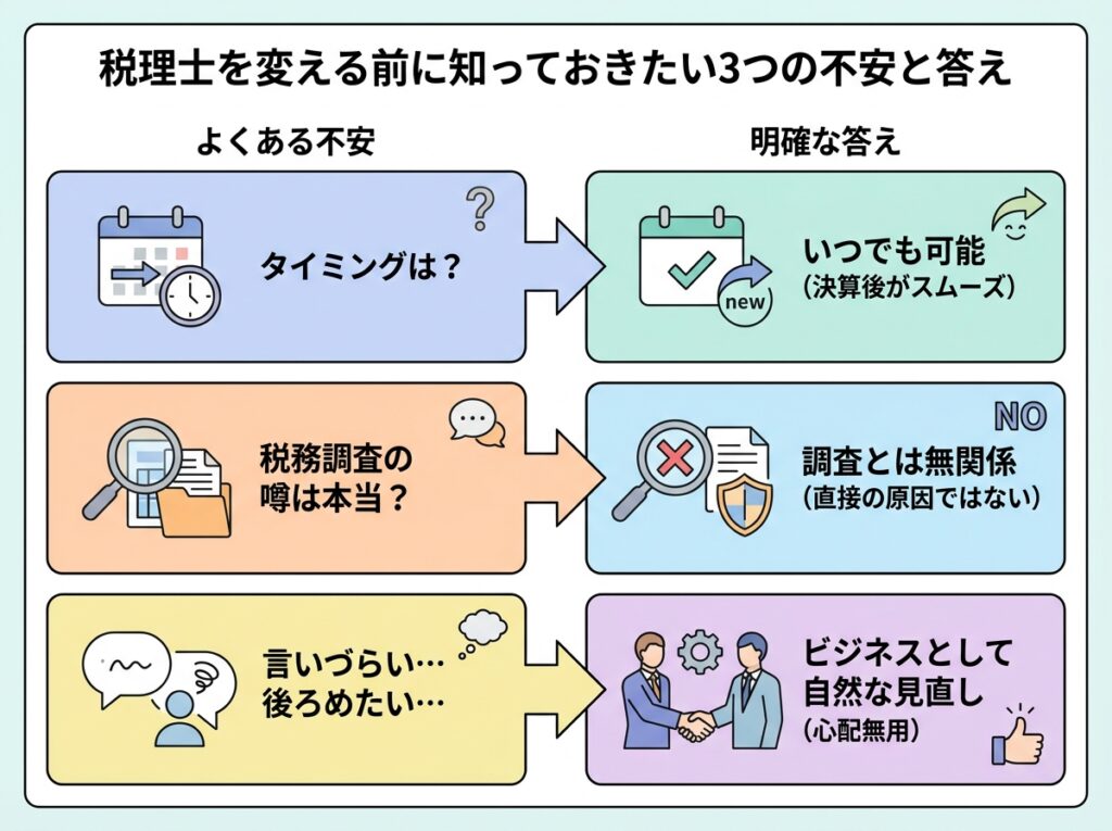 税理士変更前の不安と答え|年の途中の変更・税務調査の噂・長年の関係