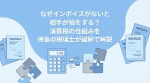 なぜインボイスがないと相手が損をするのか｜消費税の仕組みを徳島の税理士が図解で解説