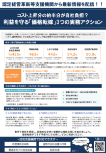 「コスト上昇分の約半分が自社負担？ 利益を守る『価格転嫁』3つの実務アクション」