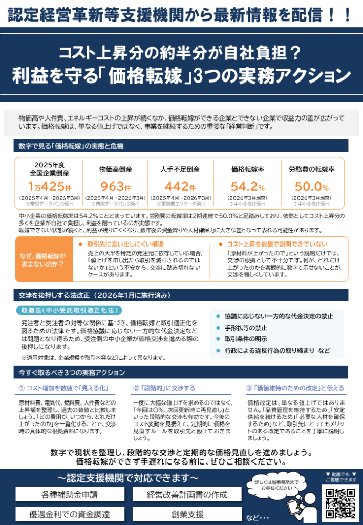「コスト上昇分の約半分が自社負担? 利益を守る『価格転嫁』3つの実務アクション」