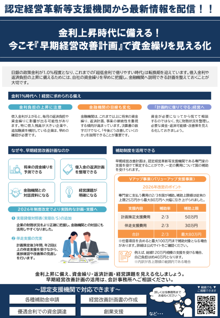 金利上昇時代に備える！今こそ『早期経営改善計画』で資金繰りを見える化