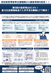 【2026年10月ニュースレター】第6回の採択率は63.9％！省力化投資補助金で人手不足を機械とITで解決！