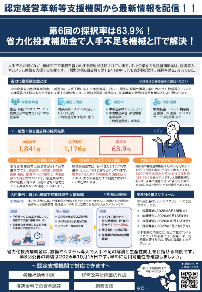 【2026年10月ニュースレター】第6回の採択率は63.9％！省力化投資補助金で人手不足を機械とITで解決！